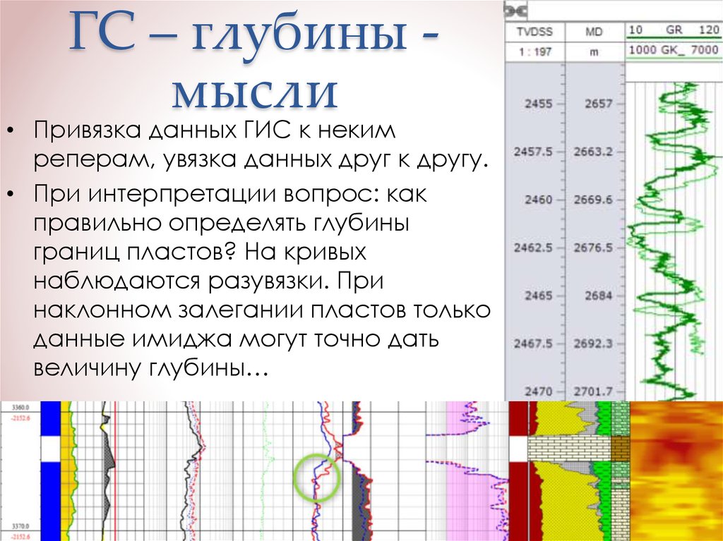 Измерение глубины