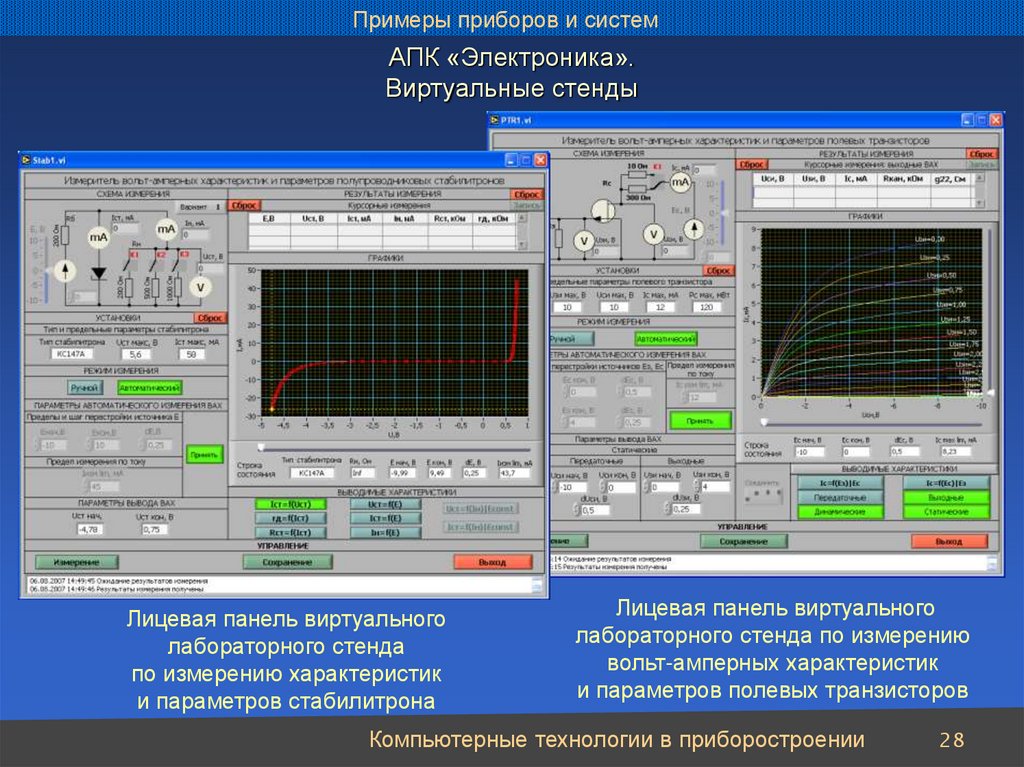 Пример виртуальной. Виртуальный лабораторный стенд это. Примеры виртуальных лабораторий. Виртуальная лаборатория Электротехника. Виртуальные лабораторные по Электротехнике.