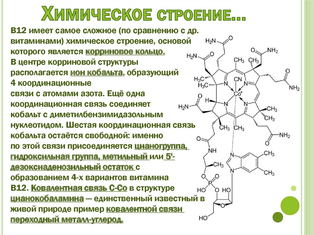 Координационная связь схема