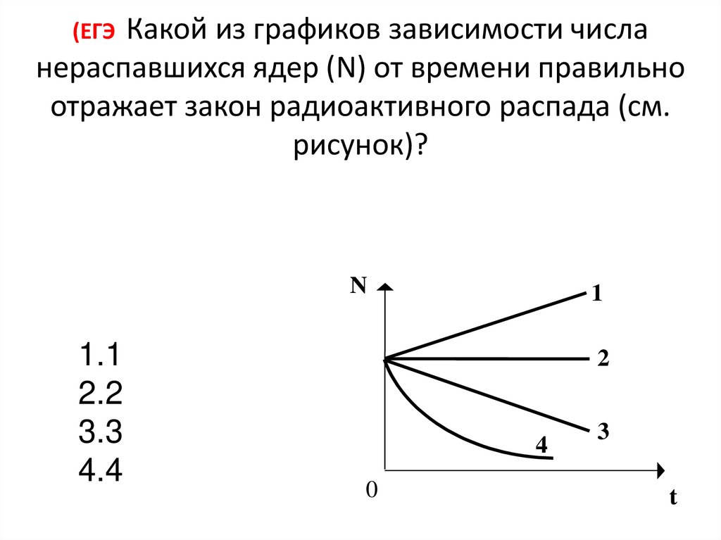 На рисунке изображены графики зависимости числа распадающихся ядер от времени для трех изотопов