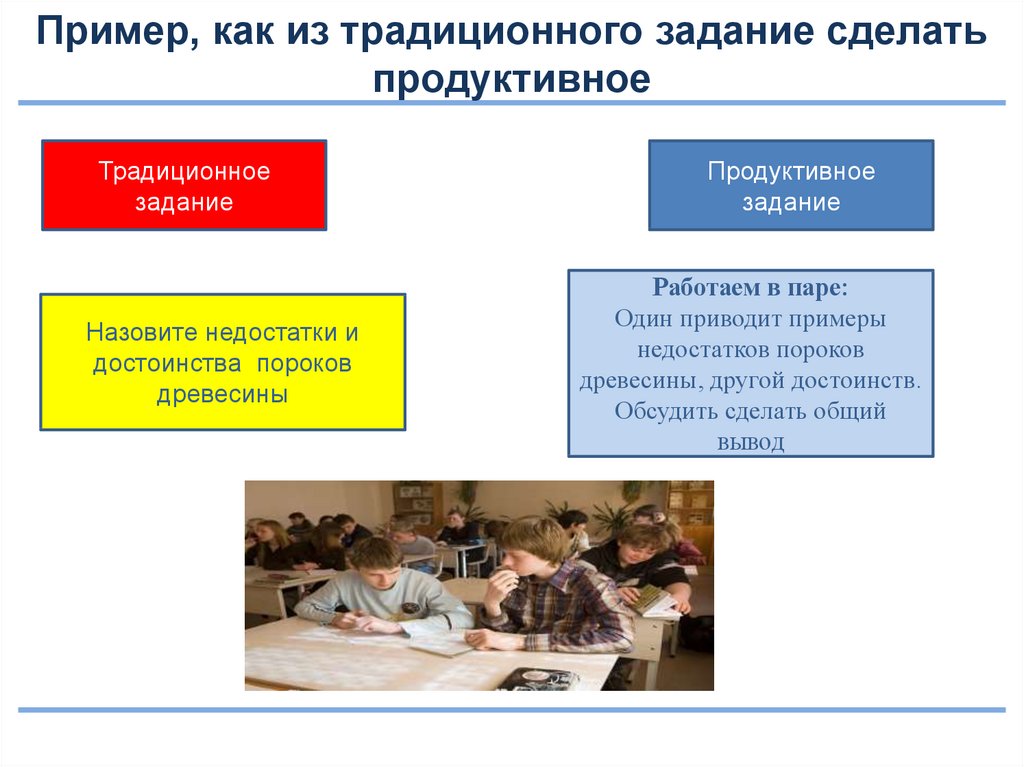 Продуктивные классы. Продуктивные задания по технологии. Традиционное задание п математике в продуктивное. Примеры продуктивных заданий по истории 5 класс. Доказательство что задание продуктивное.