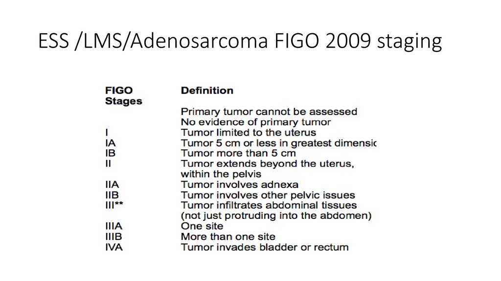 ESS /LMS/Adenosarcoma FIGO 2009 staging