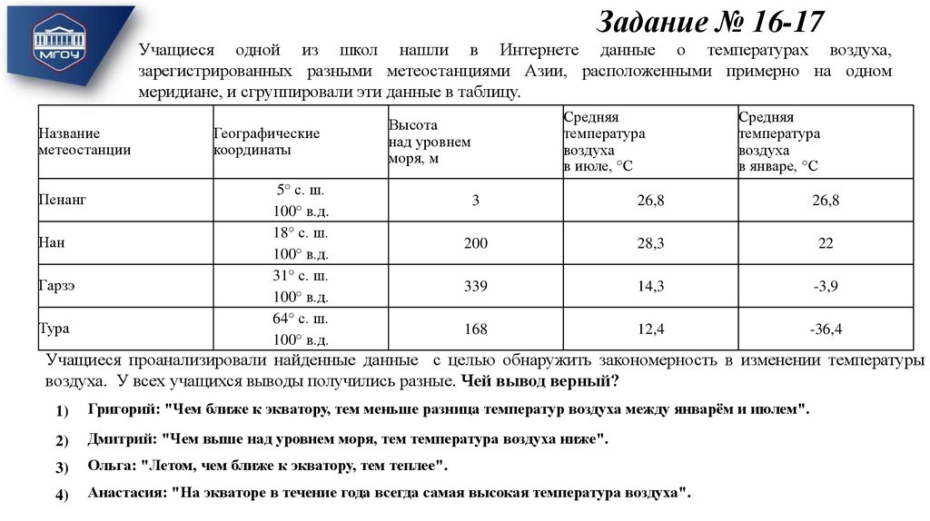 Учащиеся проанализировали собранные данные