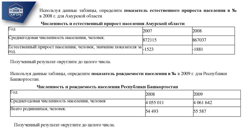 Используя данные таблицы определите показатель. Используя данные таблицы определите еп на. Используя данные таблицы определите естественный прирост Сирии. Показатели естественного прироста в Амурской области..