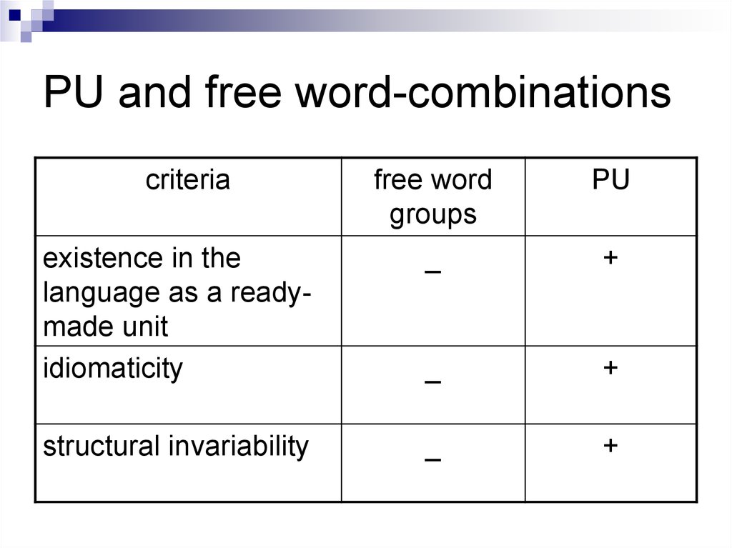 PU and free word-combinations