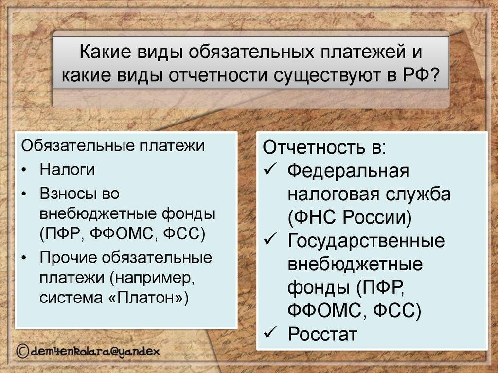 Обязательные платежи какие. Какие обязательные платежи. Обязательные платежи примеры. Обязательные платежи в РФ. Перечислите обязательные платежи.