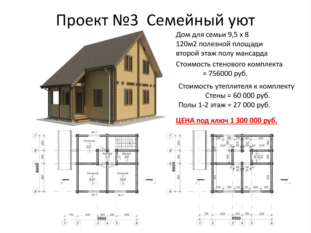 Малые этажи красноярск проекты домов