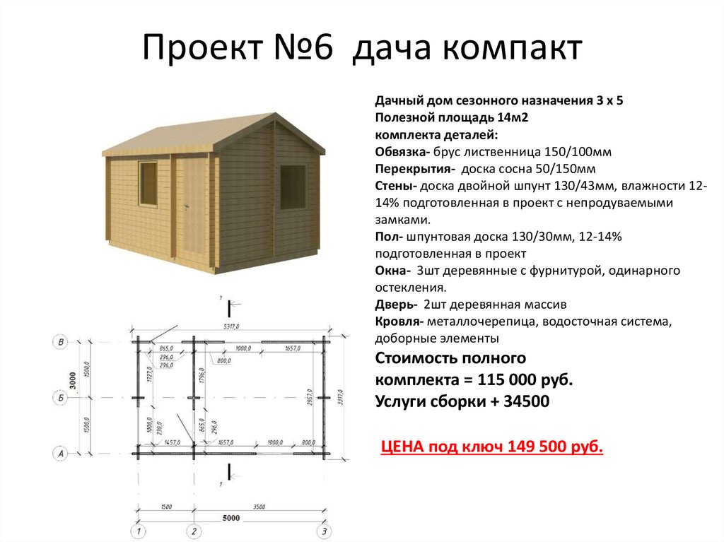 Проект n 1. Минимальный размер дачного домика. Какая площадь среднего дачного дома.