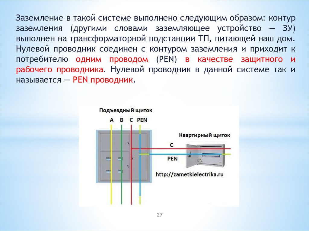 Что называется рабочим заземлением. Нулевой защитный проводник pe. Проводники защитного заземления. Заземляющие и нулевые защитные проводники. Совмещенный рабочий и нулевой защитный проводник.