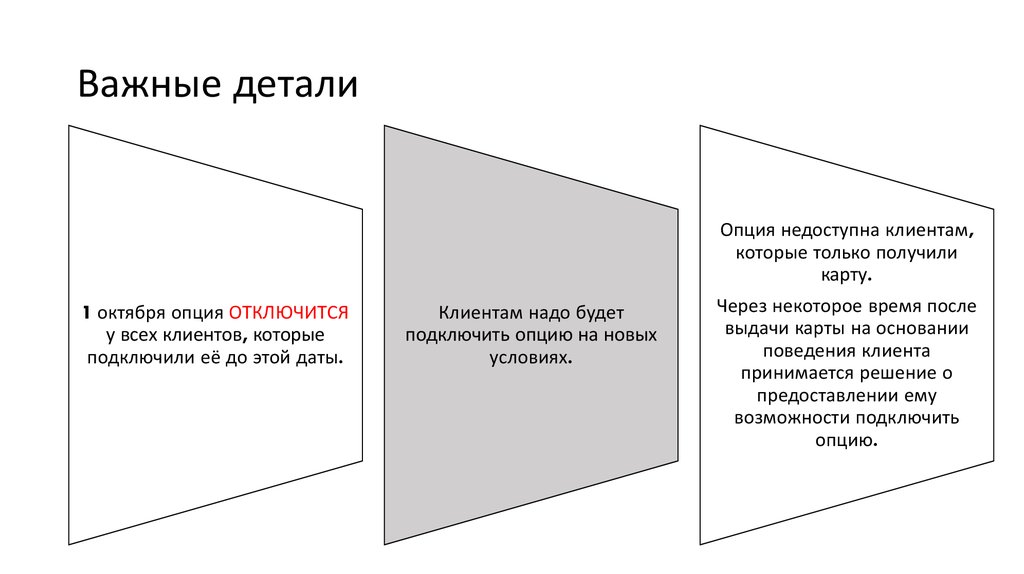Важные детали