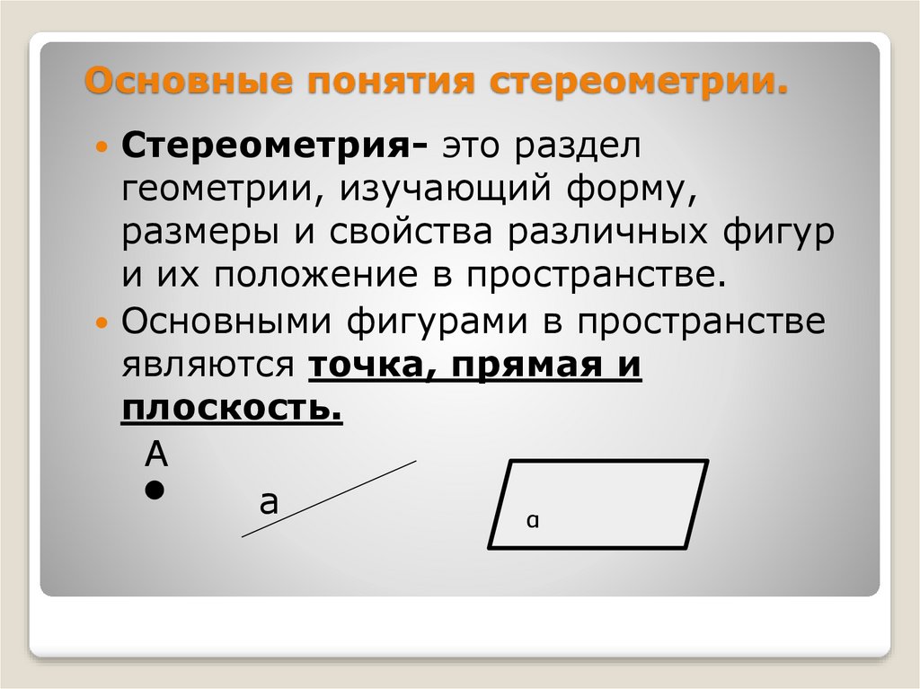 Самостоятельные аксиомы стереометрии