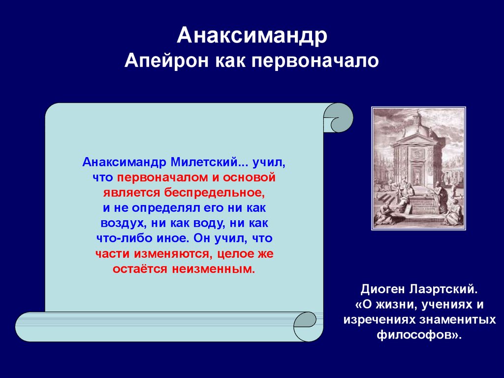 Первоначало. Милетская школа Анаксимандр Апейрон. Анаксимандр первоначало мира. Философ Анаксимандр первоначало. Учение Апейрон Анаксимандр.