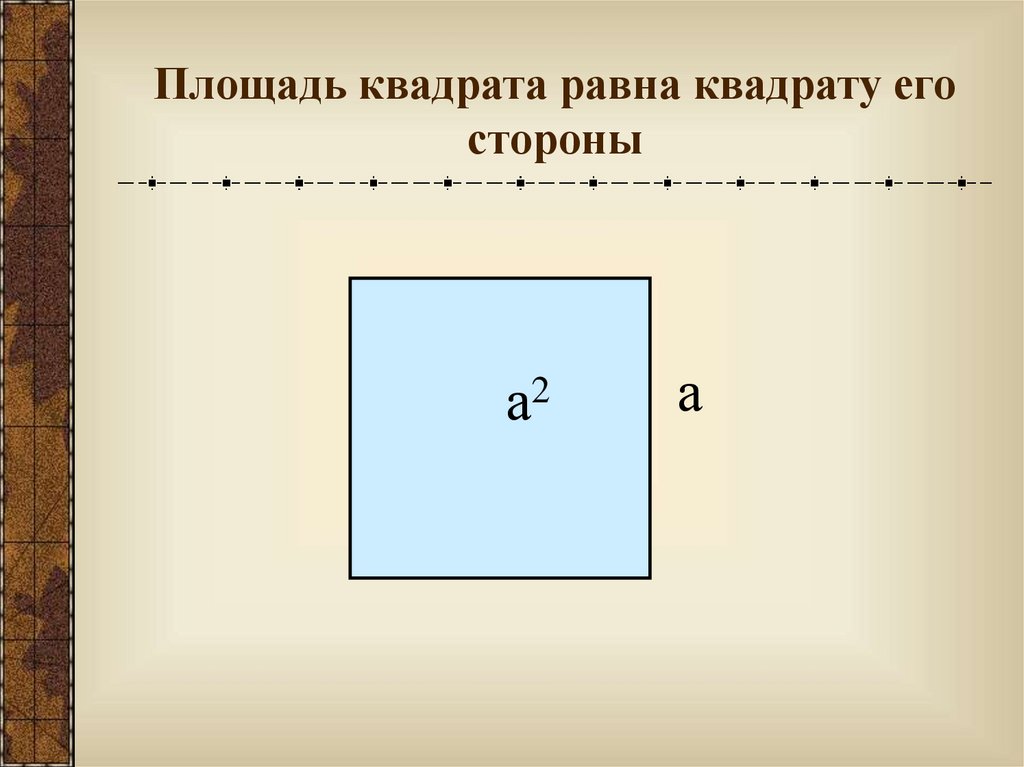Площадь квадрата равна сумме его смежных сторон. Площадь квадрата. Площадь квадрата равна квадрату. Площадь квадрата равна квадрату его. Площадь квадрата формула.