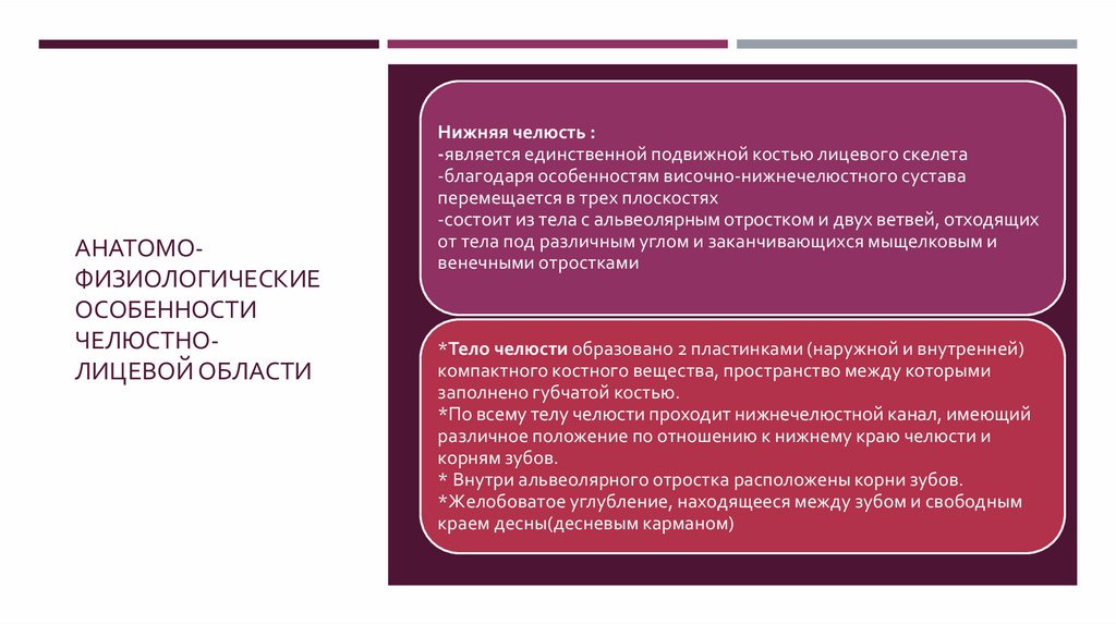 Функциональные нарушения при повреждениях челюстно лицевой области презентация