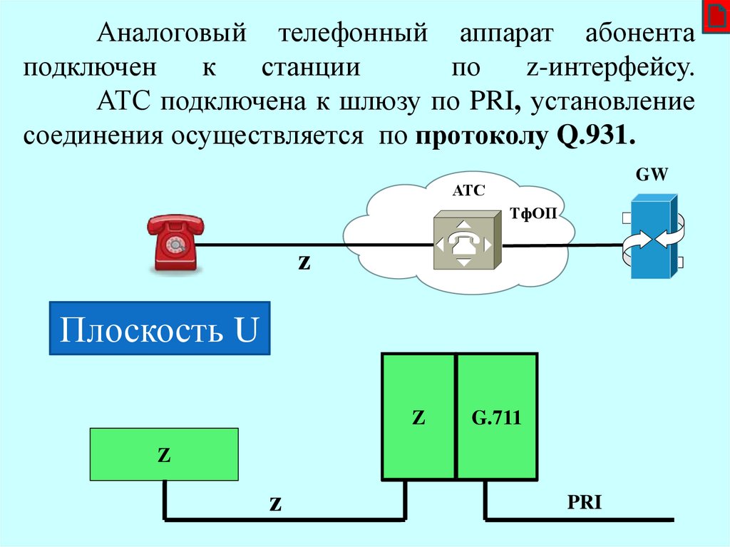 Подключи станцию 2