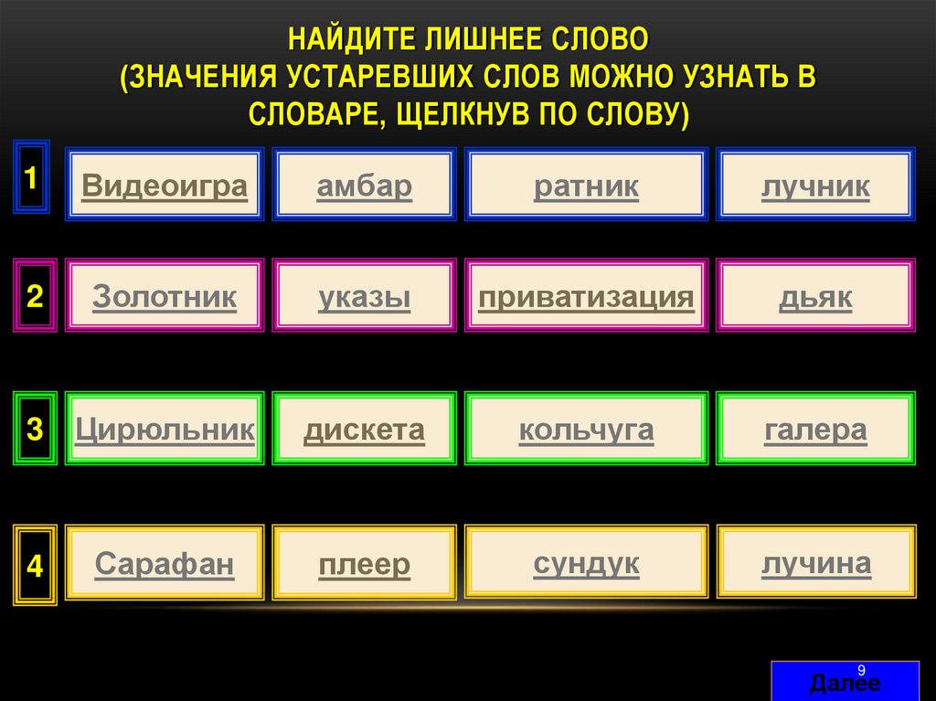 Лишнее слово с точки зрения. Найди значения устаревших слов. Найдите лишнее значение слов. Лишнее слово Амбар Ратник дискета. Значение узнать значение устаревших слов.