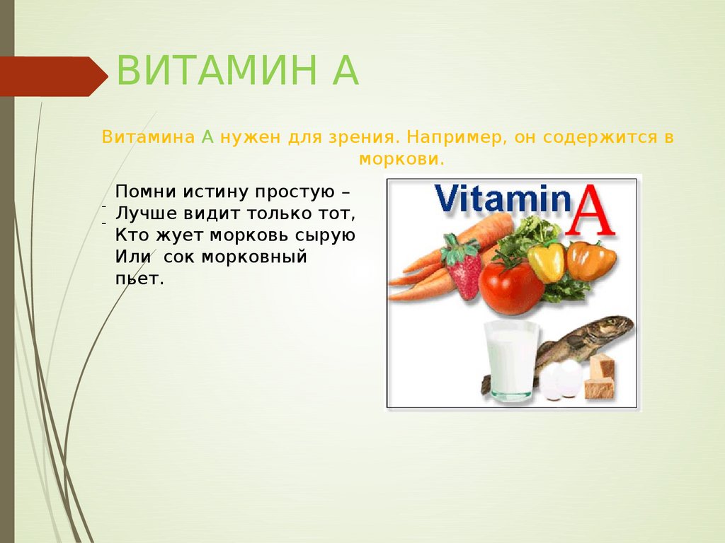 Витамины в моркови печени. Витаминная Азбука презентация. Витамины для зрения презентация. Витамины в моркови. Витамины содержащиеся в моркови.