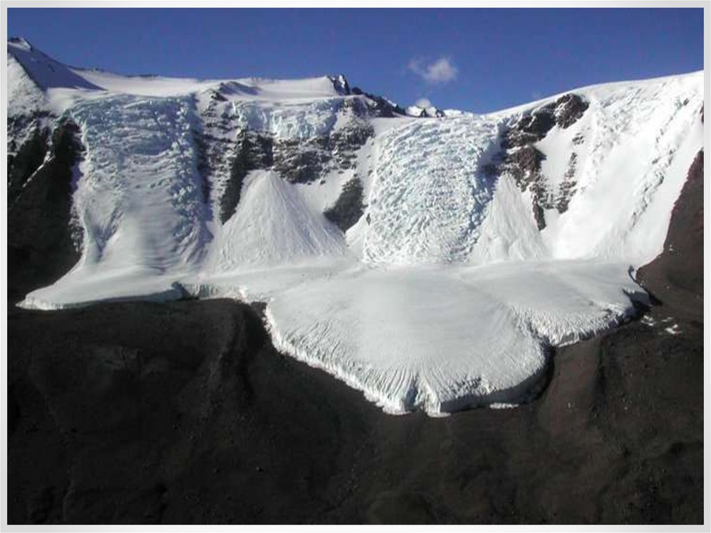 Антарктический ледниковый щит. Антарктида (материк). Горные системы Антарктиды. Аккумуляция льда. Абляция ледников.