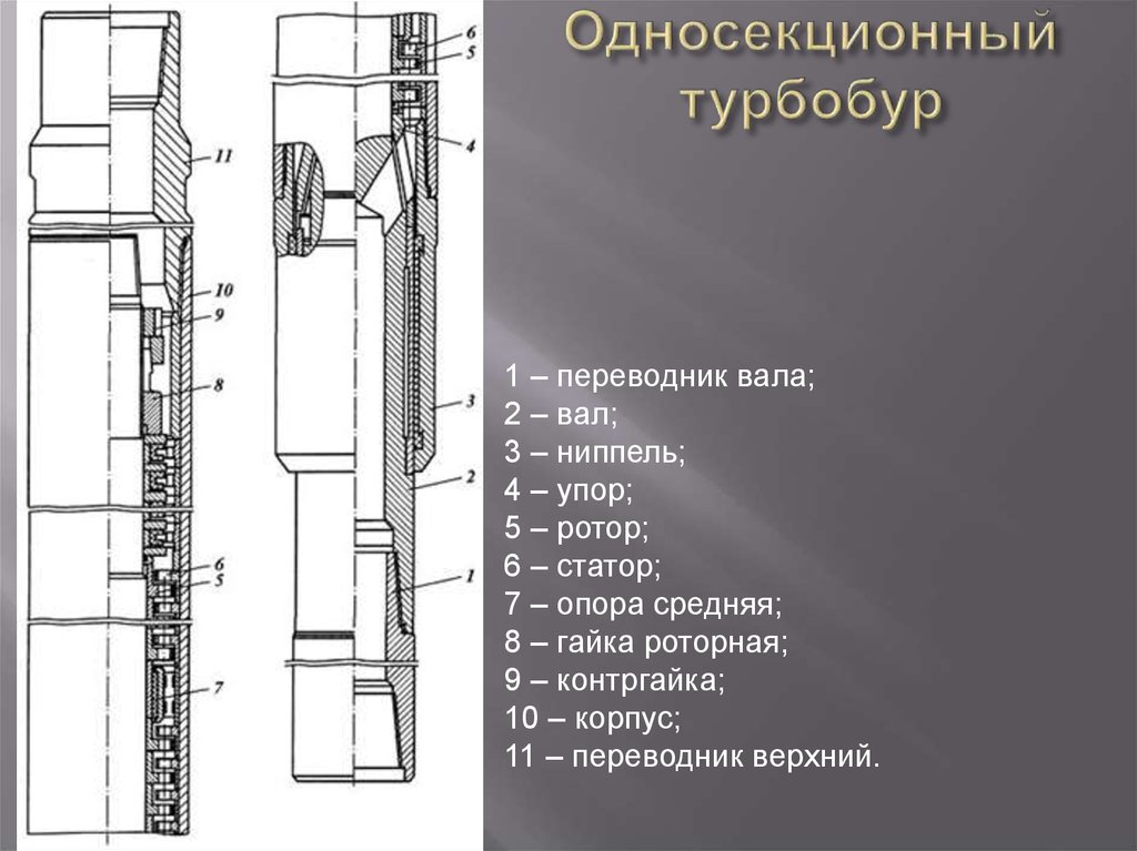 Отличие турбобура от взд презентация