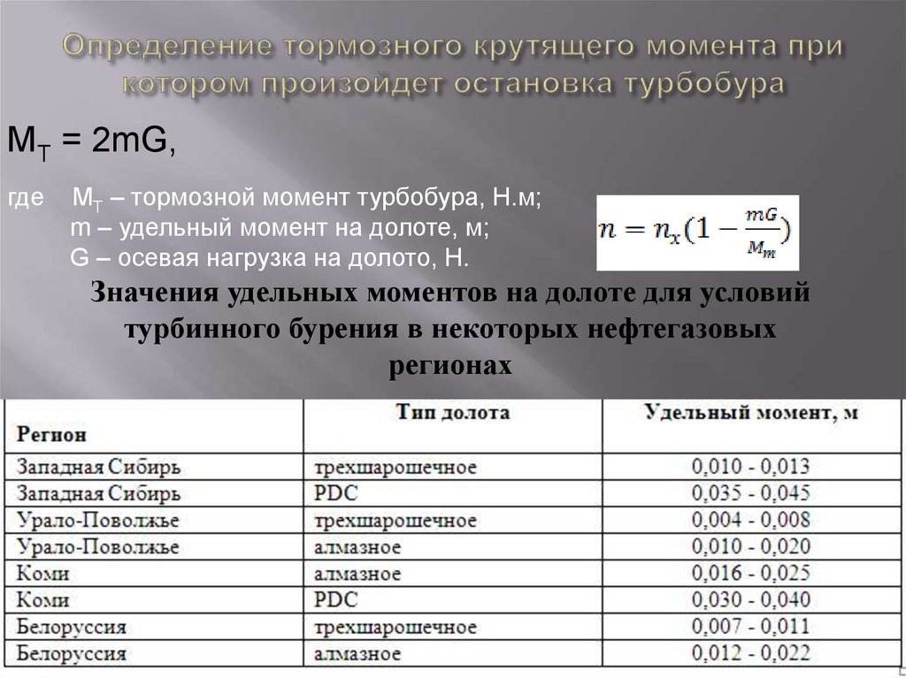 Тормозной момент. Удельный момент на долоте. Крутящий момент на долоте. Определение тормозного момента. Удельная осевая нагрузка.