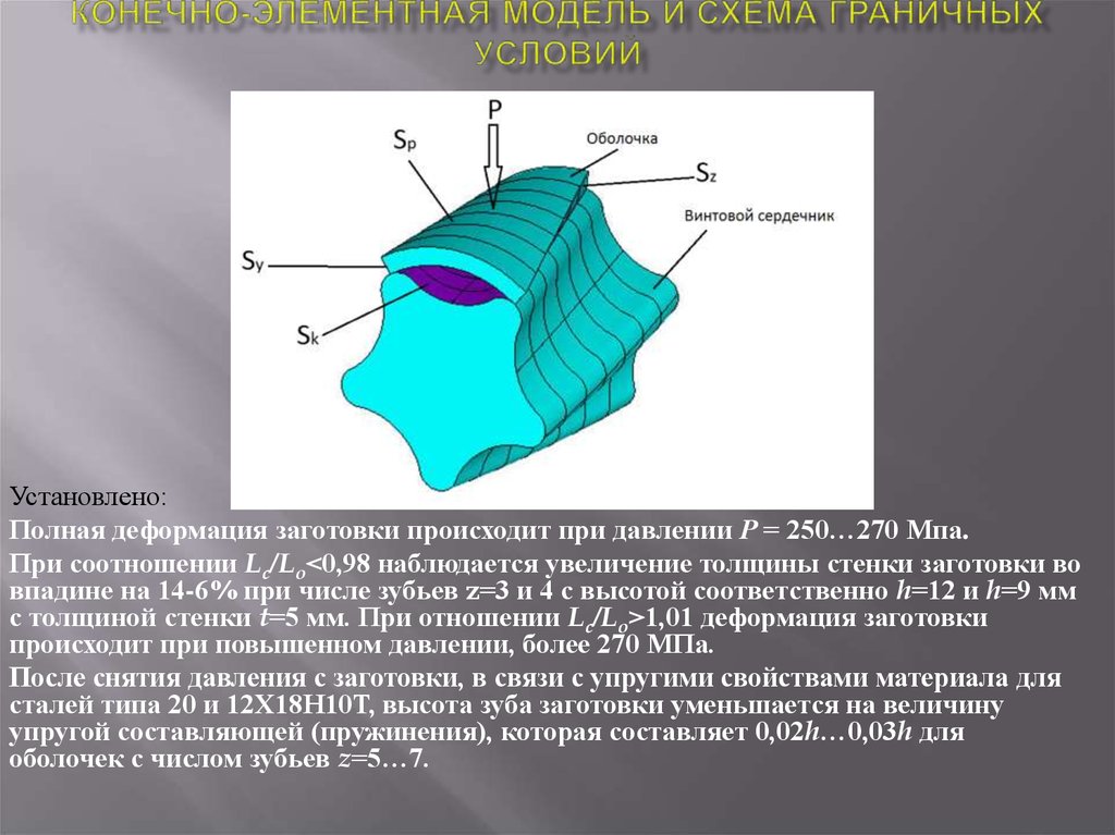 Конечно элементного