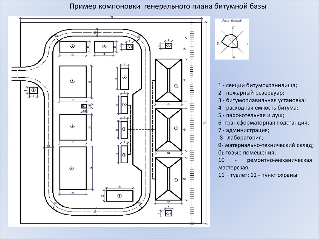 Генеральный план битумной базы