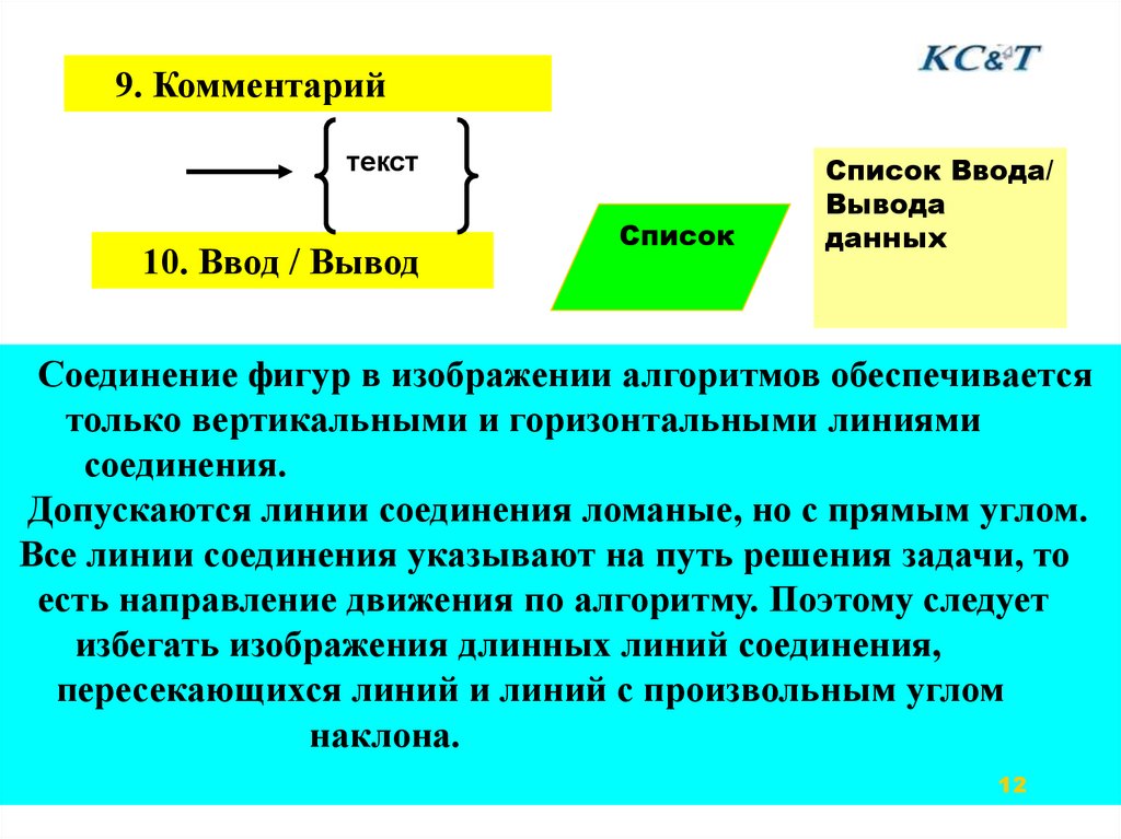 Правило соединения