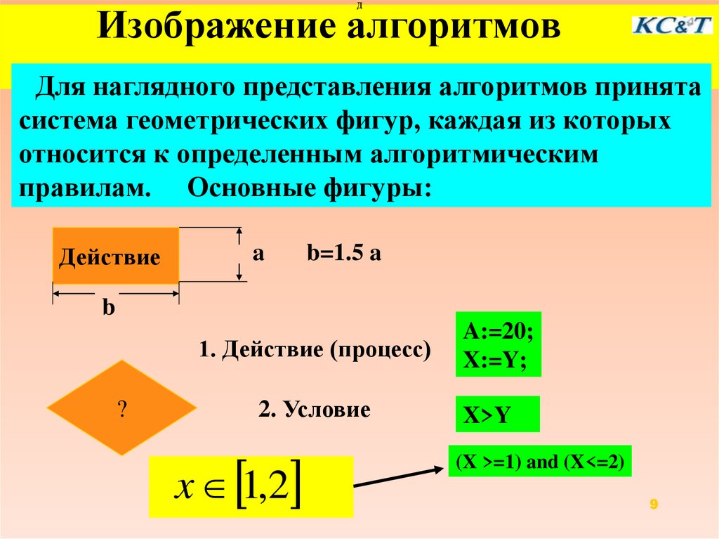 Что находит алгоритм