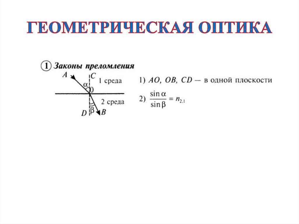 Презентация на тему геометрическая оптика