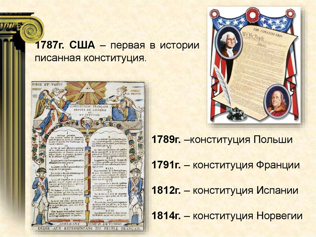 Конституция сша 1787 презентация