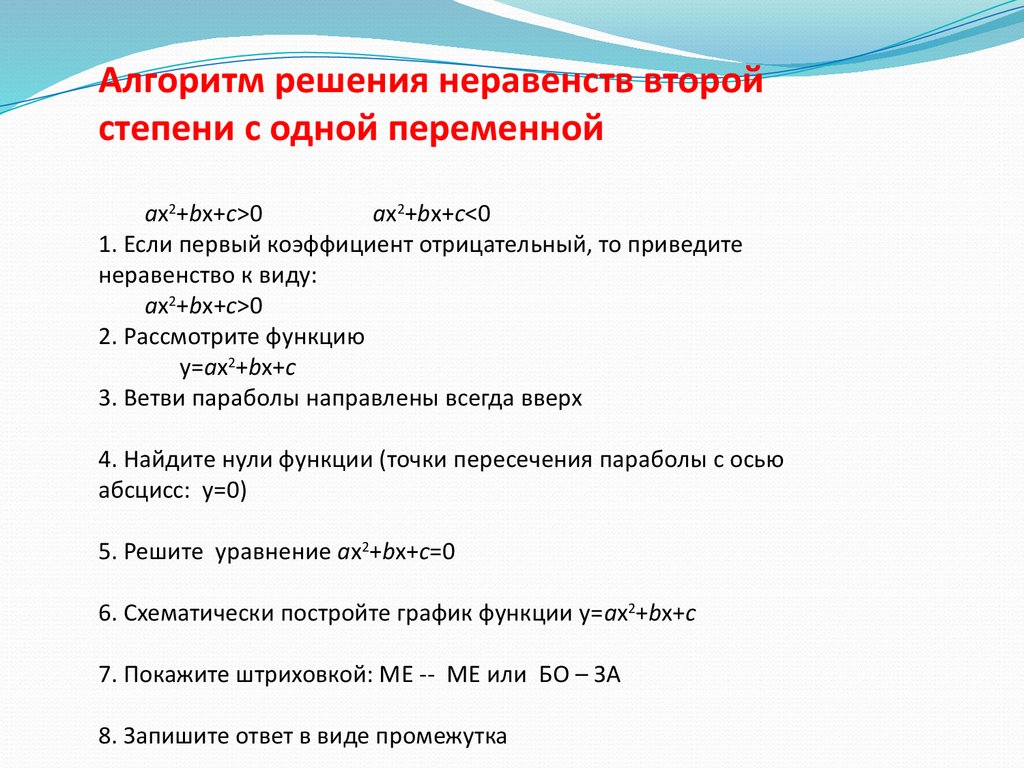 Неравенства. Методика систематизации знаний при подготовке к ГИА -  презентация онлайн