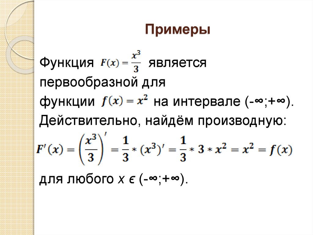 Найти первообразную функции точке