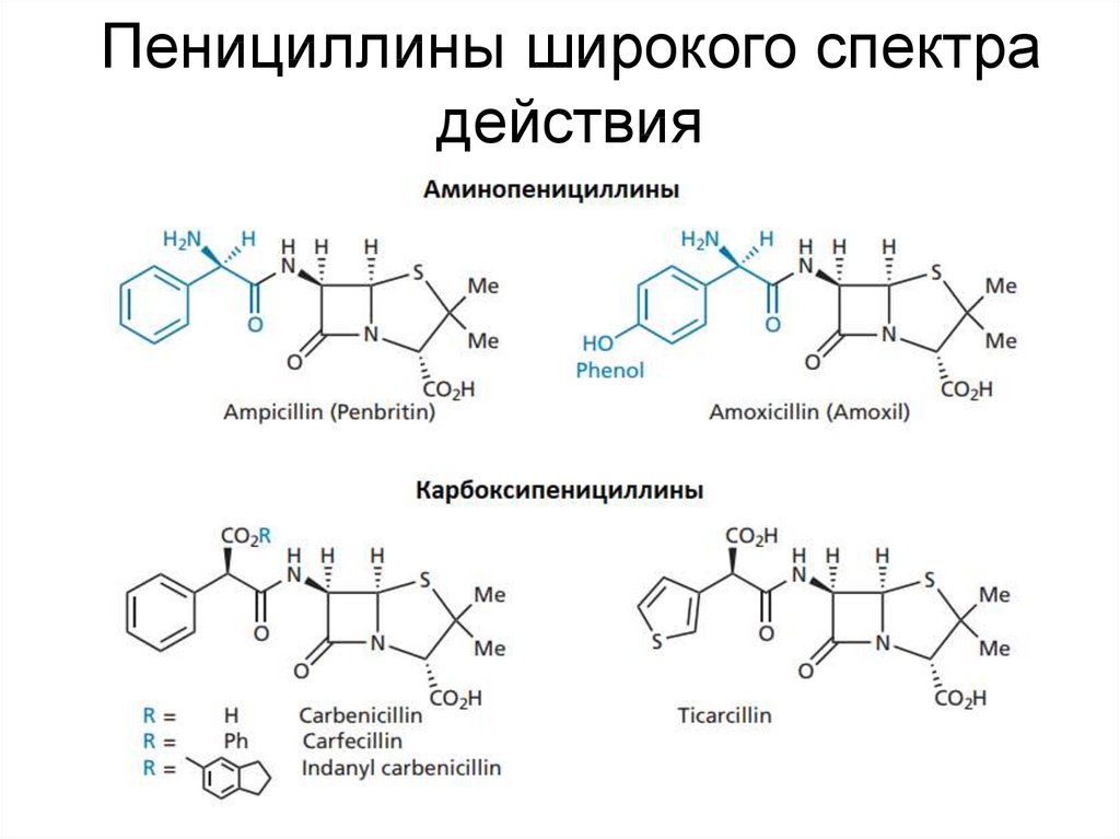 Таблетки пенициллиновой группы. Пенициллин структурная формула. Пенициллин строение антибиотика. Пенициллиновые антибиотики формула. Химическая структура антибиотика бензилпенициллина.