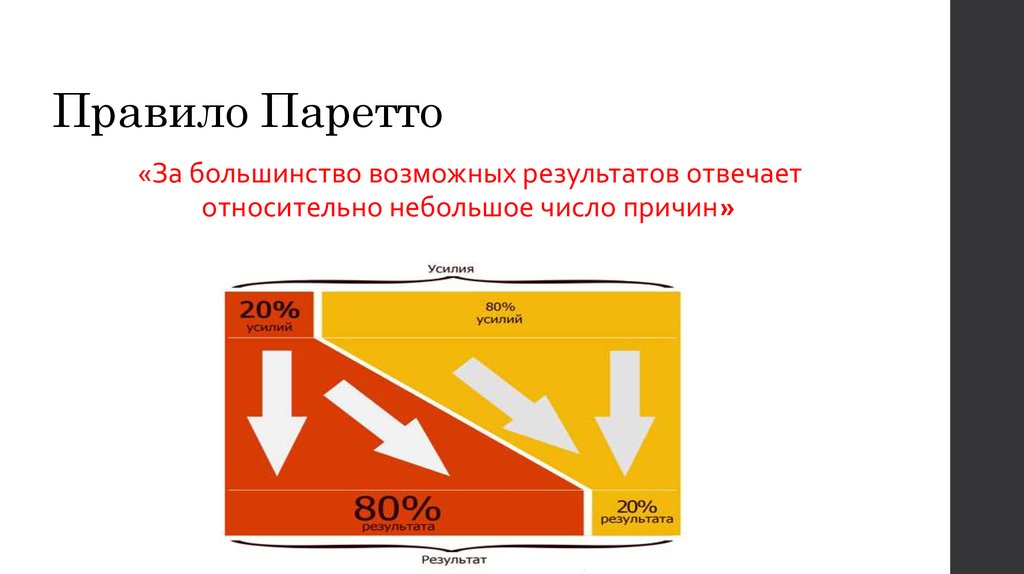 Школа абв презентации