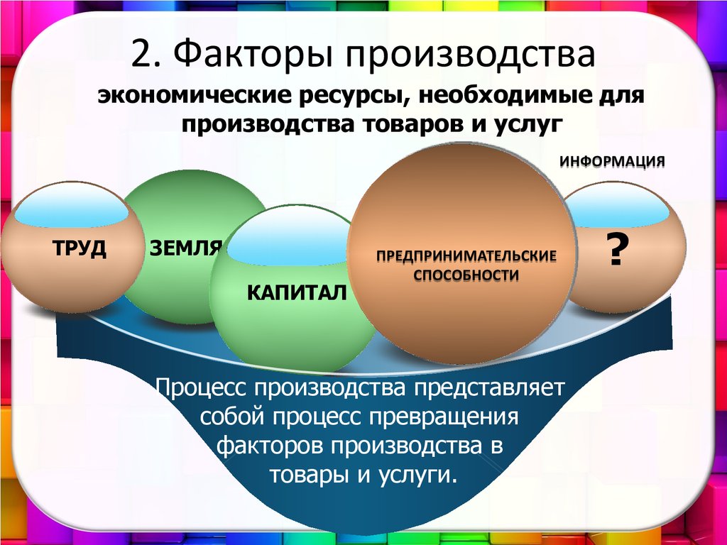 Экономическая сфера обществознание 8 класс