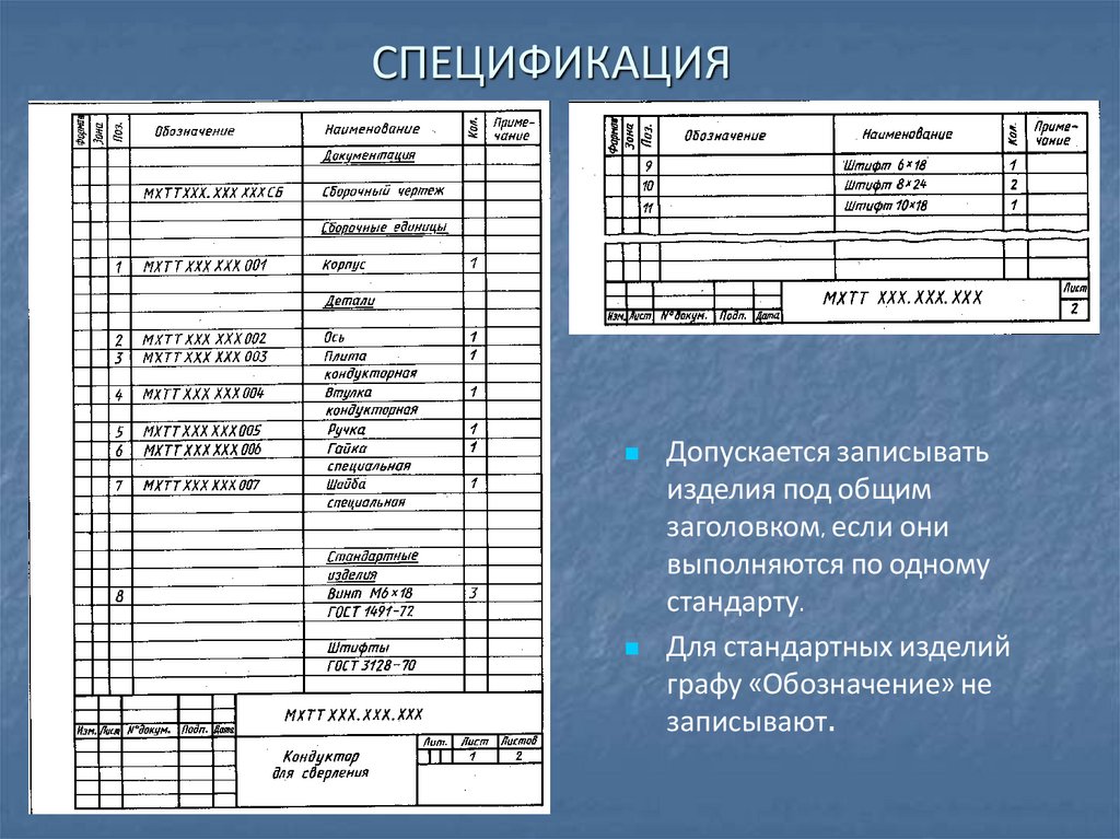 Спецификация к сборочному чертежу может содержать следующие разделы