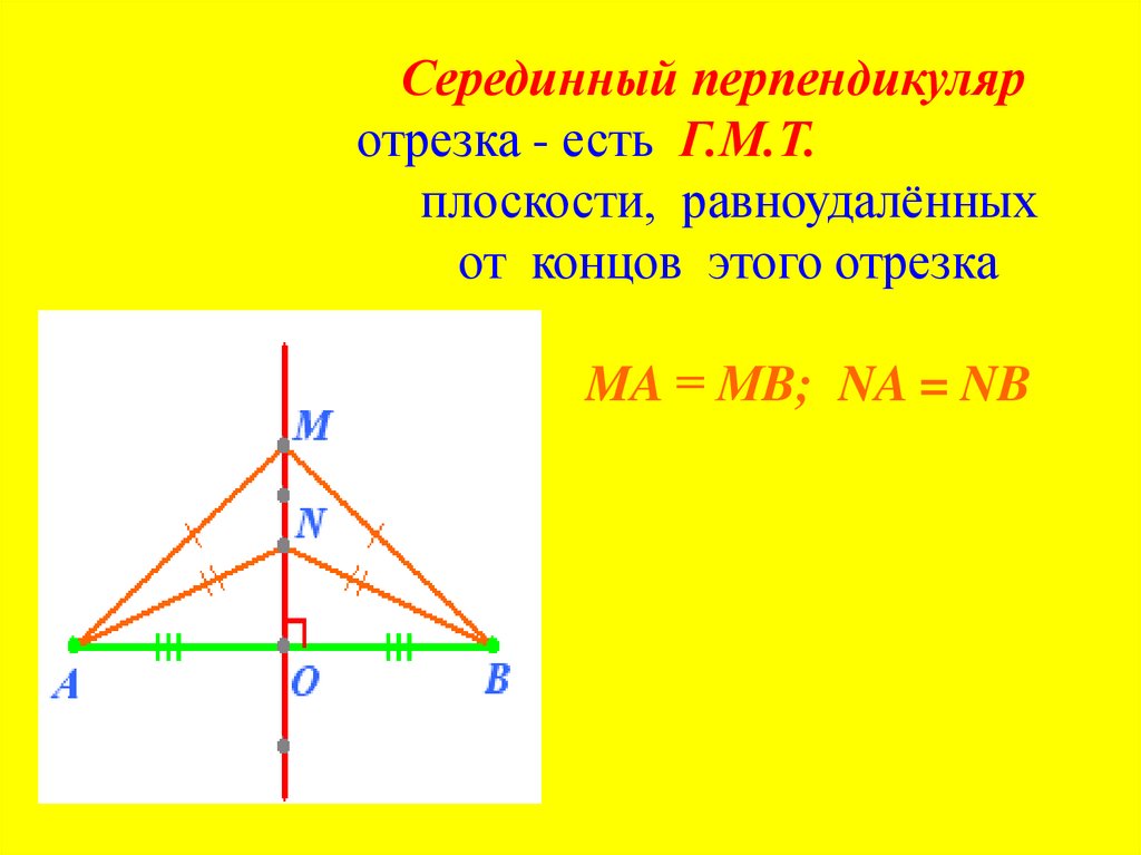 Серединным перпендикуляром к отрезку называется прямая. ГМТ серединный перпендикуляр. Геометрическое место точек серединный перпендикуляр. Середина перпендикуляра отрезка. Серединный перпендикуляр к отрезку.