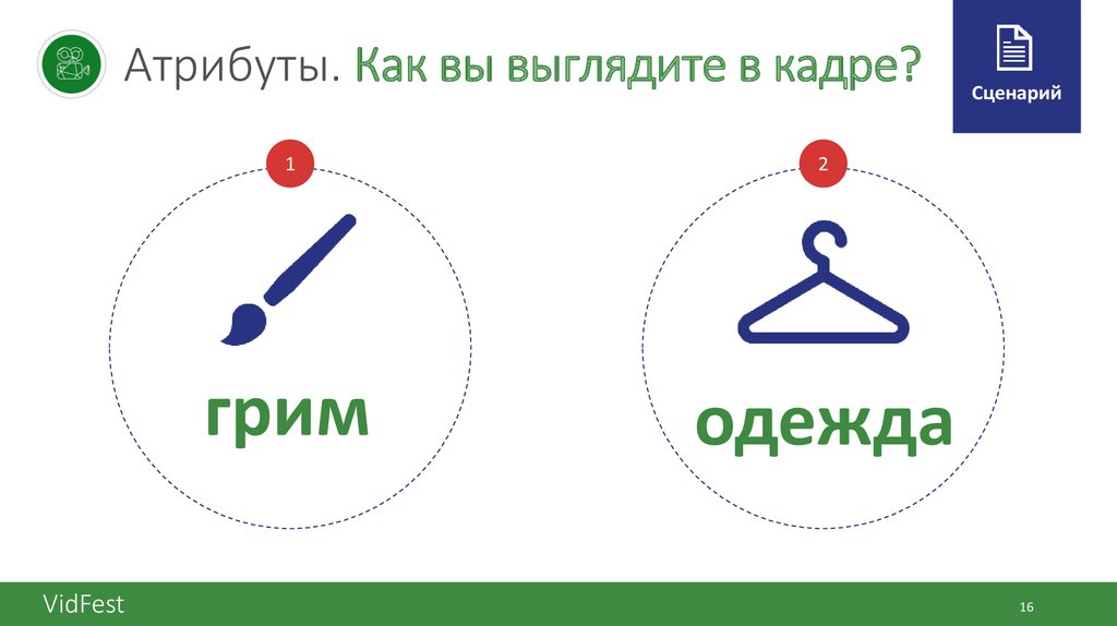 Атрибуты. Как вы выглядите в кадре?