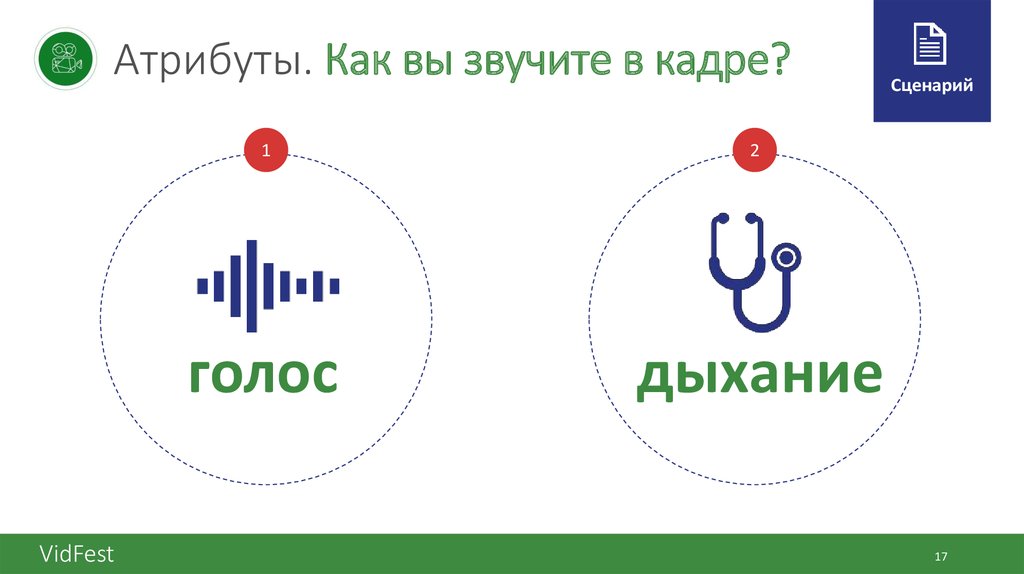 Атрибуты. Как вы звучите в кадре?