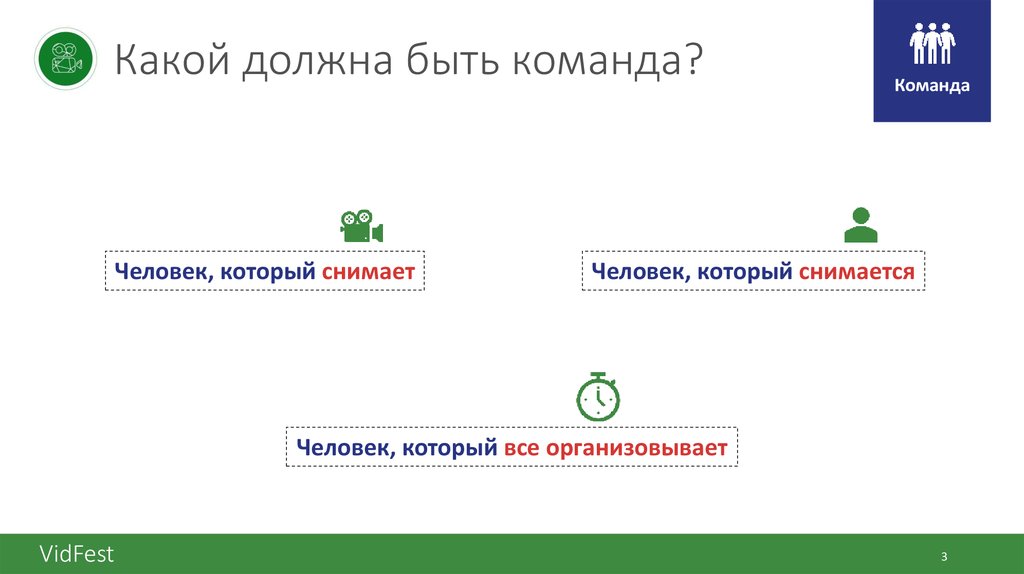 Какой должна быть команда?