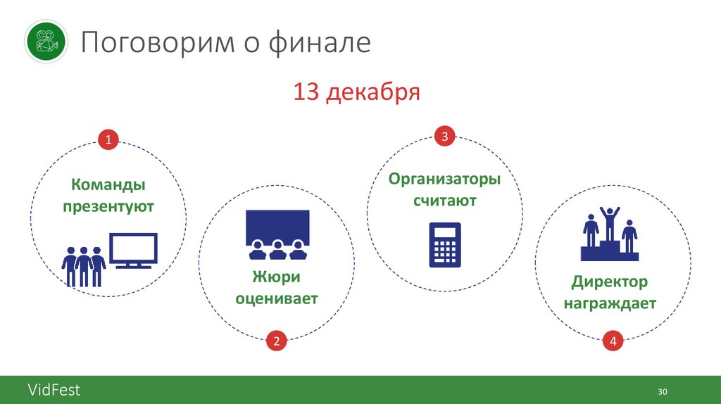 Поговорим о финале