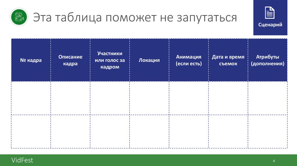 Эта таблица поможет не запутаться