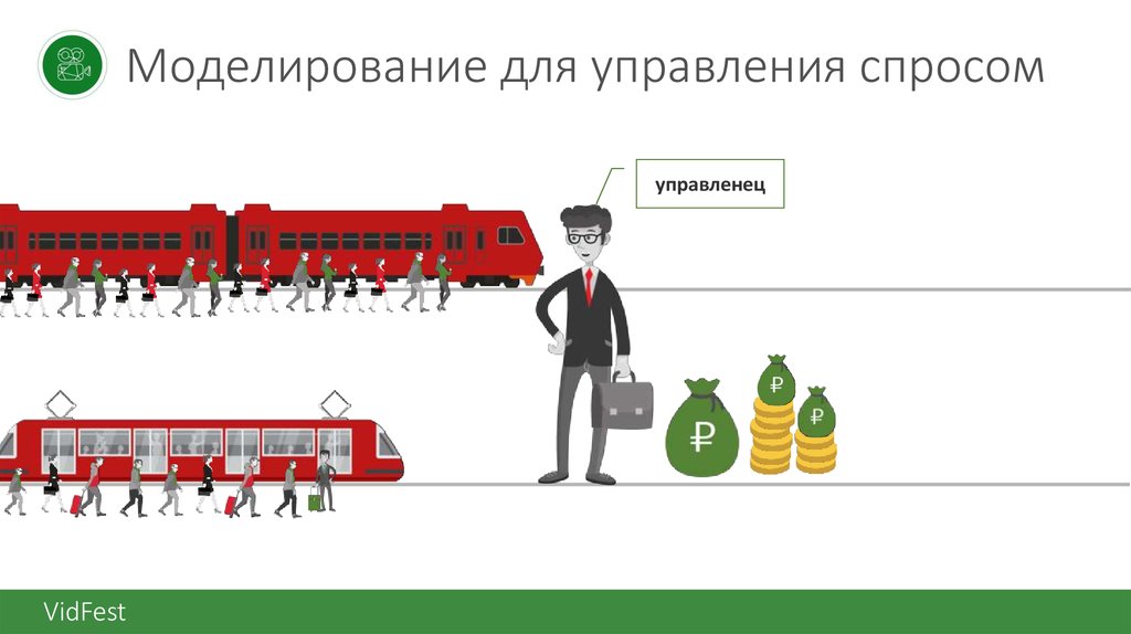 Моделирование для управления спросом