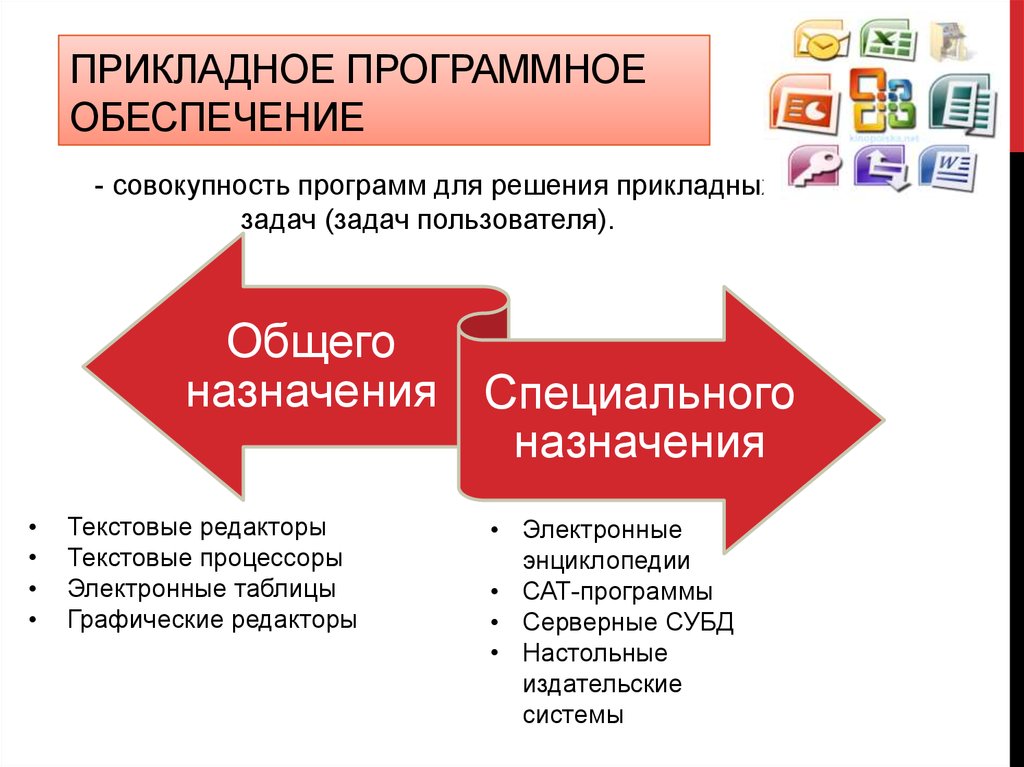 Прикладное программное обеспечение таблица