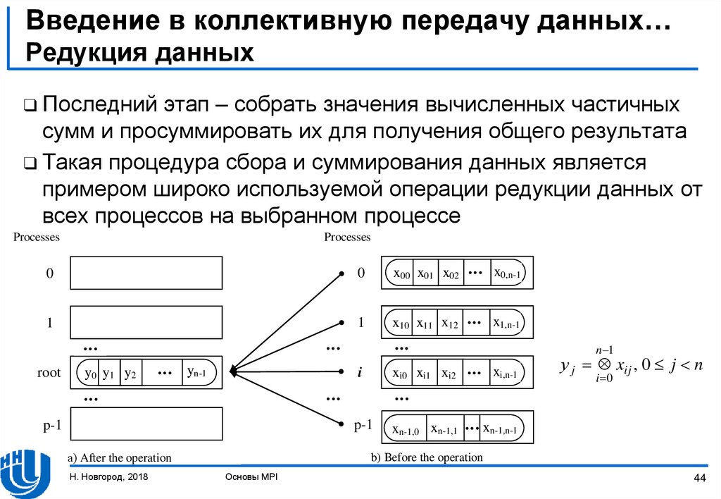 Собрать значение. Операция редукции MPI. Типы операций MPI для функций редукции данных. Операции редукции MPI пример. Алгоритм редукции.