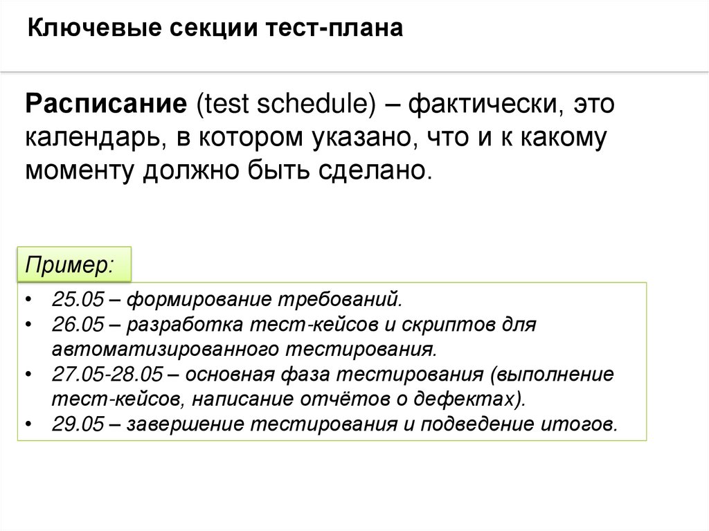 Тест план для интернет магазина