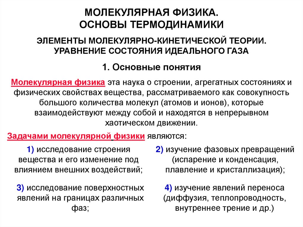 Тема молекулярная физика и основы термодинамики. Основы МКТ И термодинамики. Основы молекулярной физики и термодинамики. Элементы МКТ. Компоненты термодинамика.