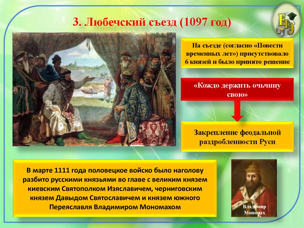 3. Любечский съезд (1097 год)