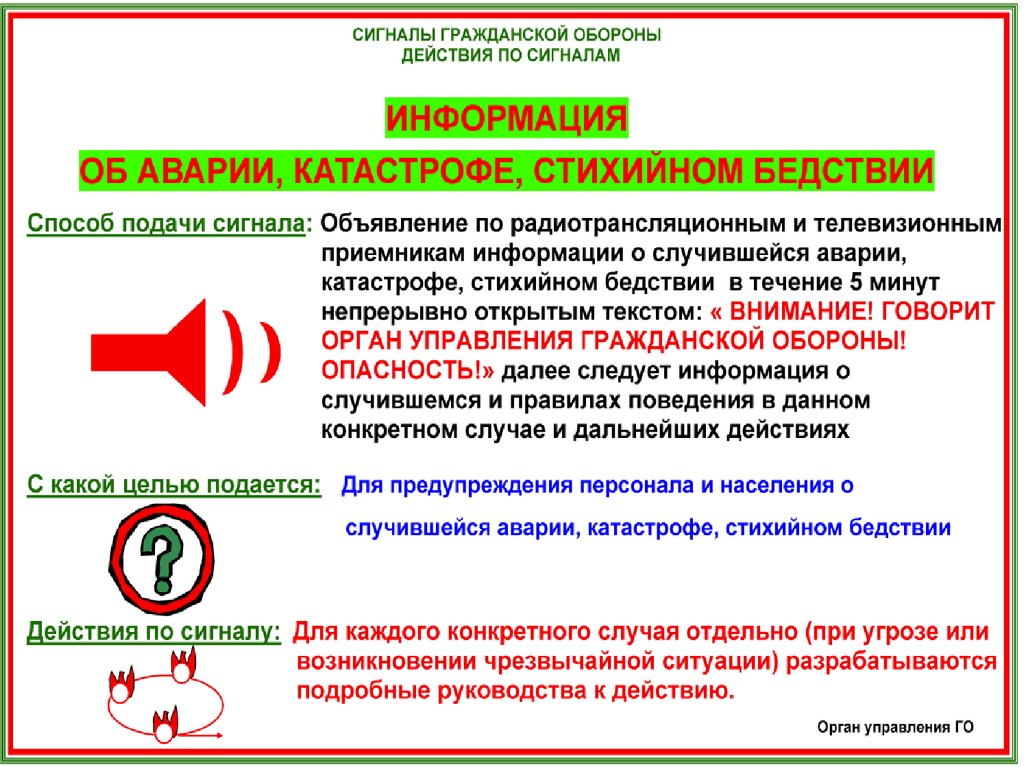 Угроза чрезвычайной ситуации. Сигнал внимание всем порядок подачи и действия работников. Сигналы гражданской обороны. Сигналы оповещения гражданской обороны. Действия по сигналам го.