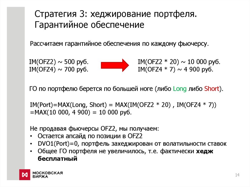 Обеспеченный гарантированный